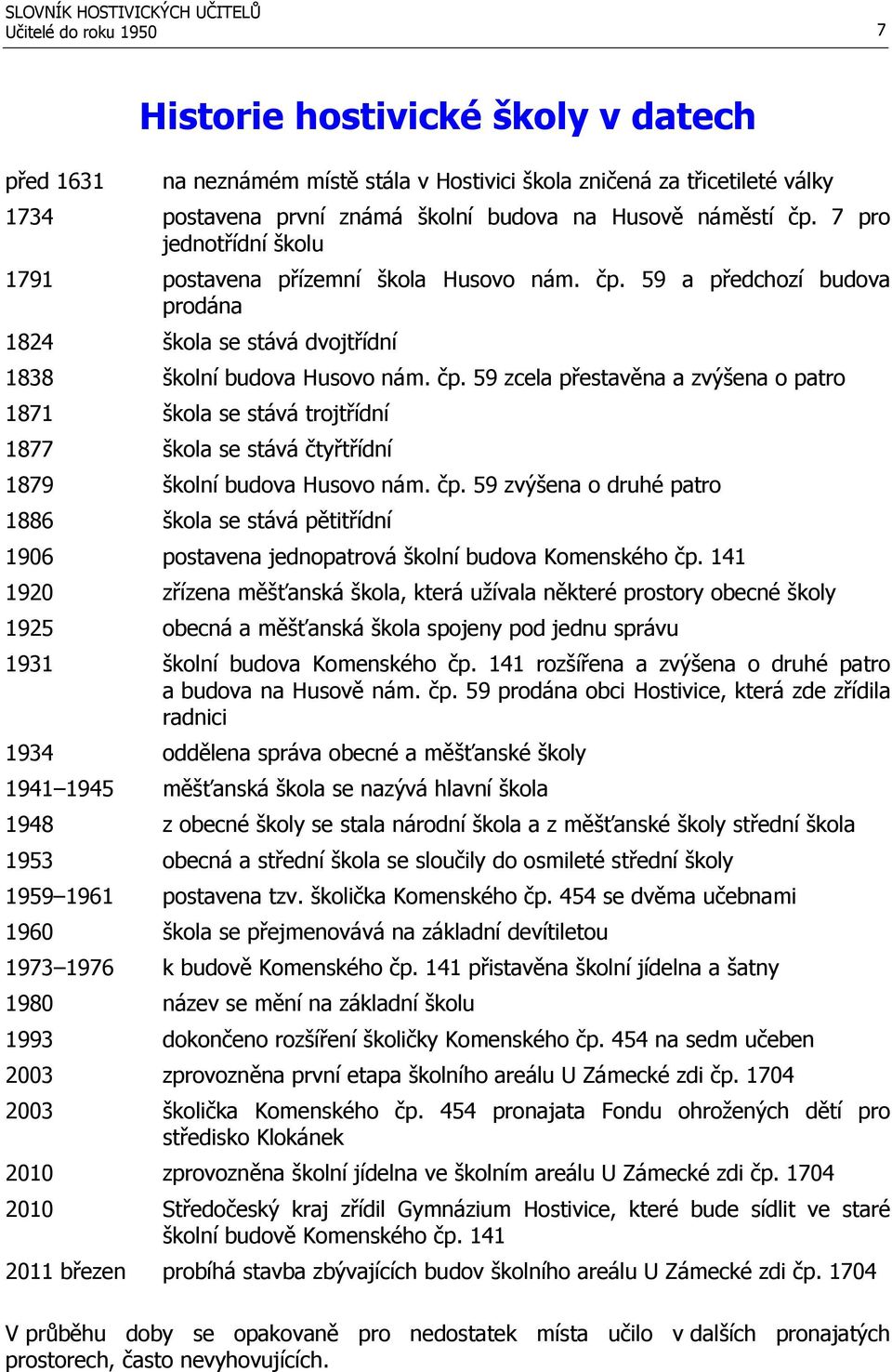 59 a předchozí budova prodána 1824 škola se stává dvojtřídní 1838 školní budova Husovo nám. čp.