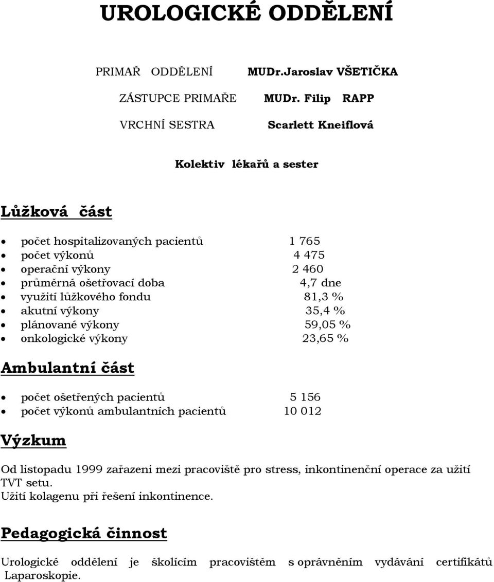 využití lůžkového fondu 81,3 % akutní výkony 35,4 % plánované výkony 59,05 % onkologické výkony 23,65 % Ambulantní část počet ošetřených pacientů 5 156 počet výkonů ambulantních