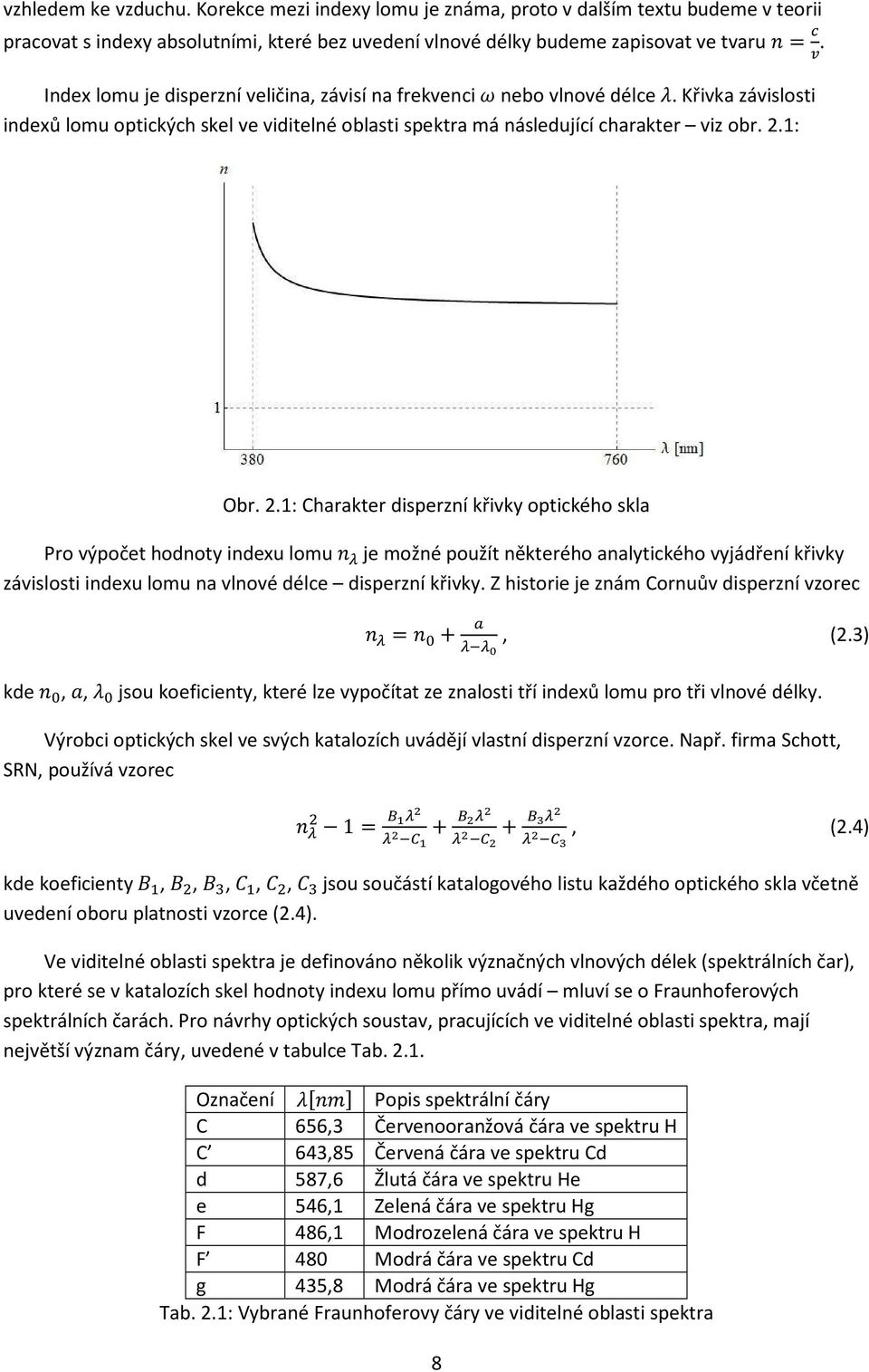 1: Obr. 2.1: Charakter disperzní křivky optického skla Pro výpočet hodnoty indexu lomu je možné použít některého analytického vyjádření křivky závislosti indexu lomu na vlnové délce disperzní křivky.