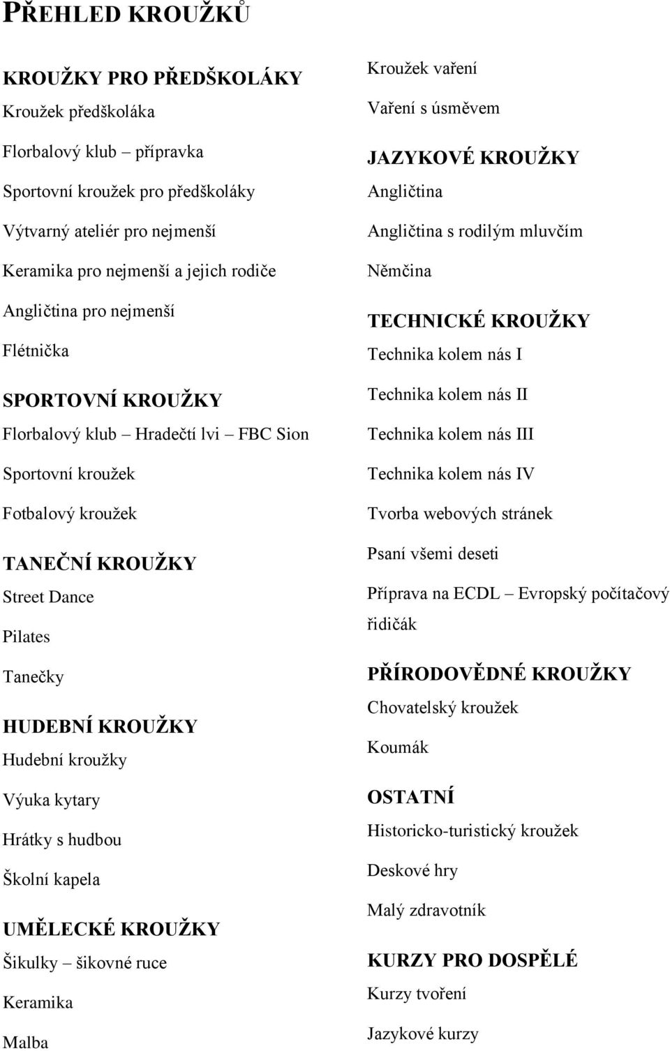 kytary Hrátky s hudbou Školní kapela UMĚLECKÉ KROUŽKY Šikulky šikovné ruce Keramika Malba Kroužek vaření Vaření s úsměvem JAZYKOVÉ KROUŽKY Angličtina Angličtina s rodilým mluvčím Němčina TECHNICKÉ