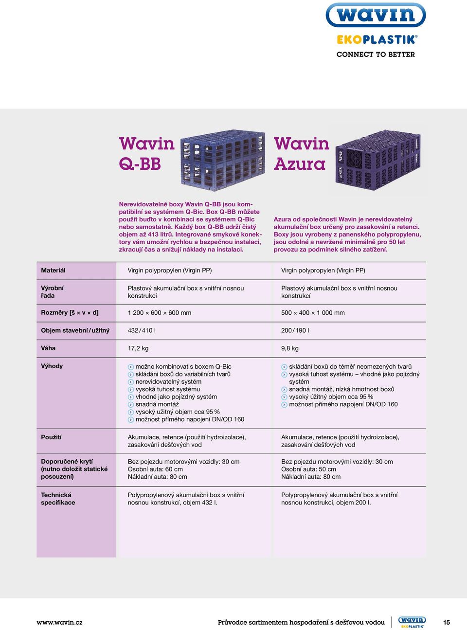 Azura od společnosti Wavin je nerevidovatelný akumulační box určený pro zasakování a retenci.