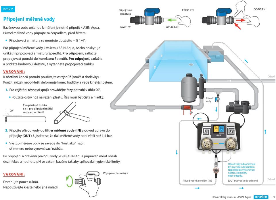 Pro připojení měřené vody k vašemu ASIN Aqua, Aseko poskytuje unikátní připojovací armaturu Speedfit. Pro připojení, zatlačte propojovací potrubí do konektoru Speedfit.