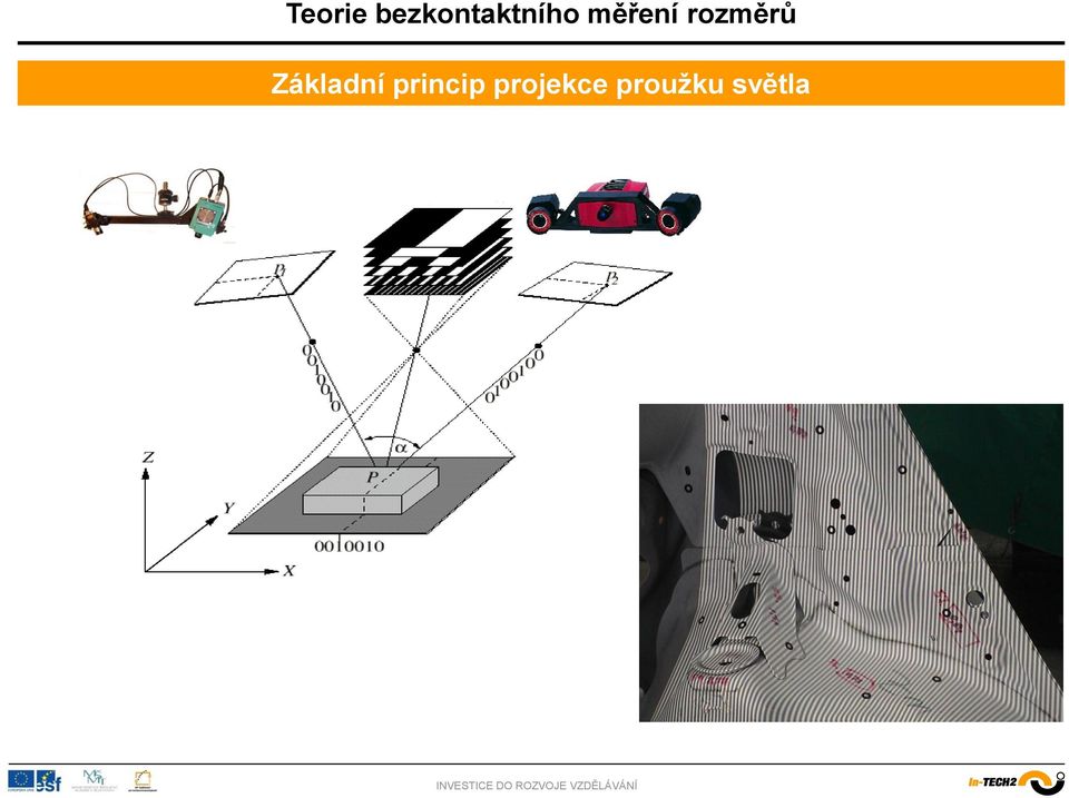 projekce