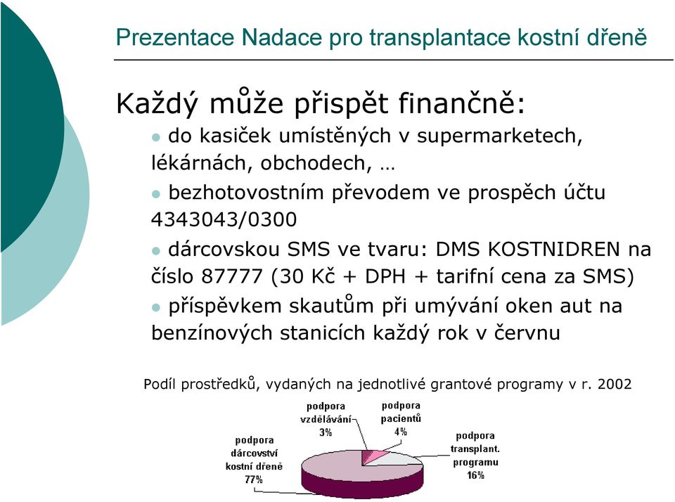 číslo 87777 (30 Kč + DPH + tarifní cena za SMS) příspěvkem skautům při umývání oken aut na