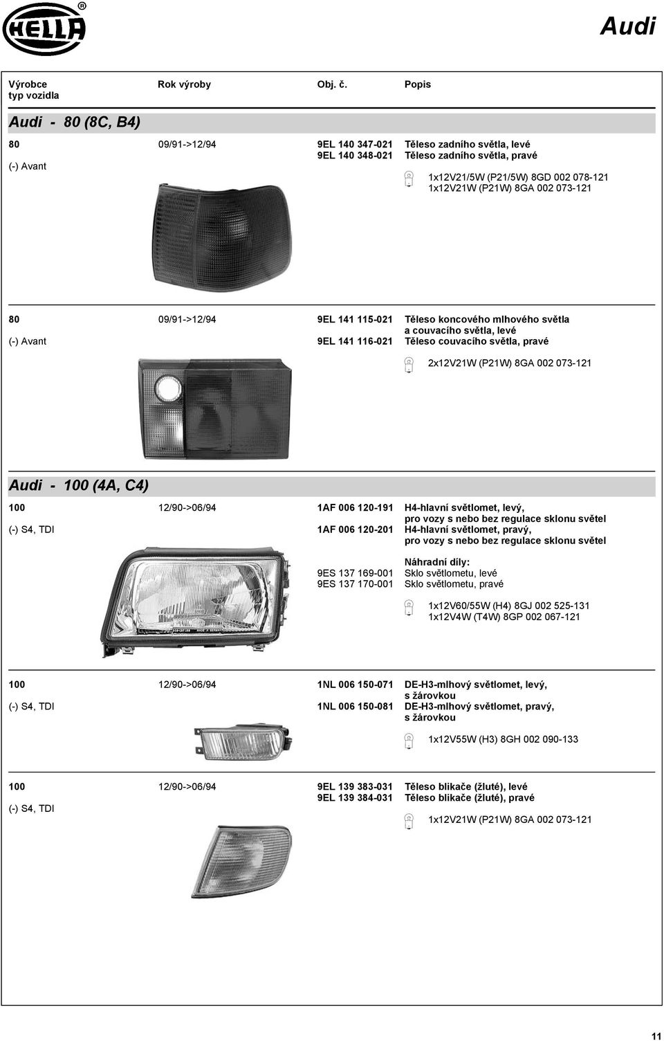 (-) S4, TDI 1AF 006 120-191 1AF 006 120-201 9ES 137 169-001 9ES 137 170-001 H4-hlavní světlomet, levý, pro vozy s nebo bez regulace sklonu světel H4-hlavní světlomet, pravý, pro vozy s nebo bez