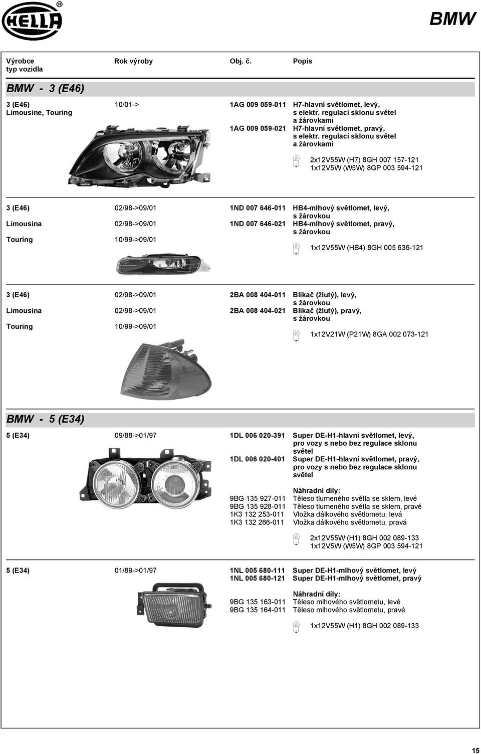 pravý, 1x12V55W (HB4) 8GH 005 636-121 3 (E46) 02/98->09/01 Limousina 02/98->09/01 Touring 10/99->09/01 2BA 008 404-011 2BA 008 404-021 Blikač (žlutý), levý, Blikač (žlutý), pravý, BMW - 5 (E34) 5