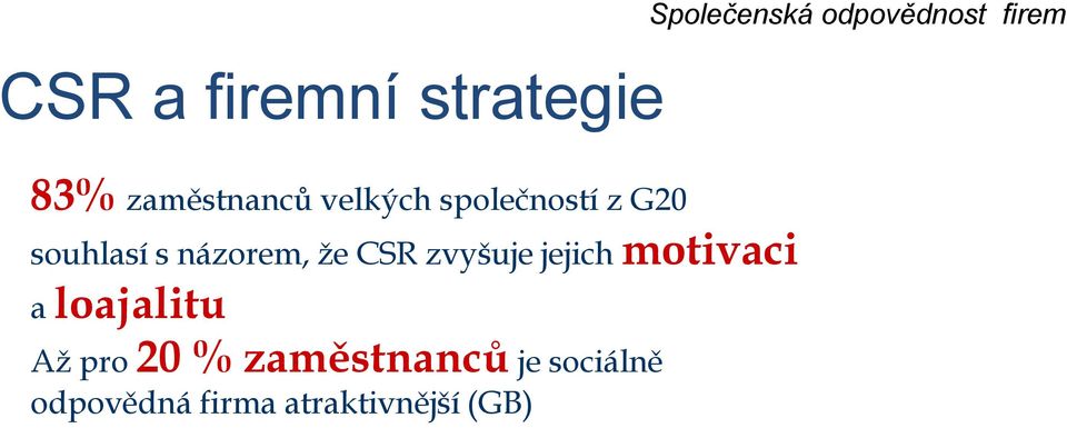 jejich motivaci a loajalitu Až pro 20 % zaměstnanců je