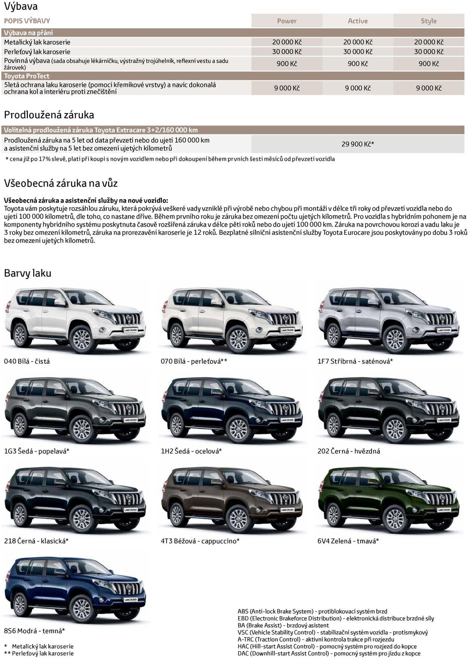 000 Kč Prodloužená záruka Volitelná prodloužená záruka Toyota Extracare 3+2/160 000 km Prodloužená záruka na 5 let od data převzetí nebo do ujetí 160 000 km a asistenční služby na 5 let bez omezení