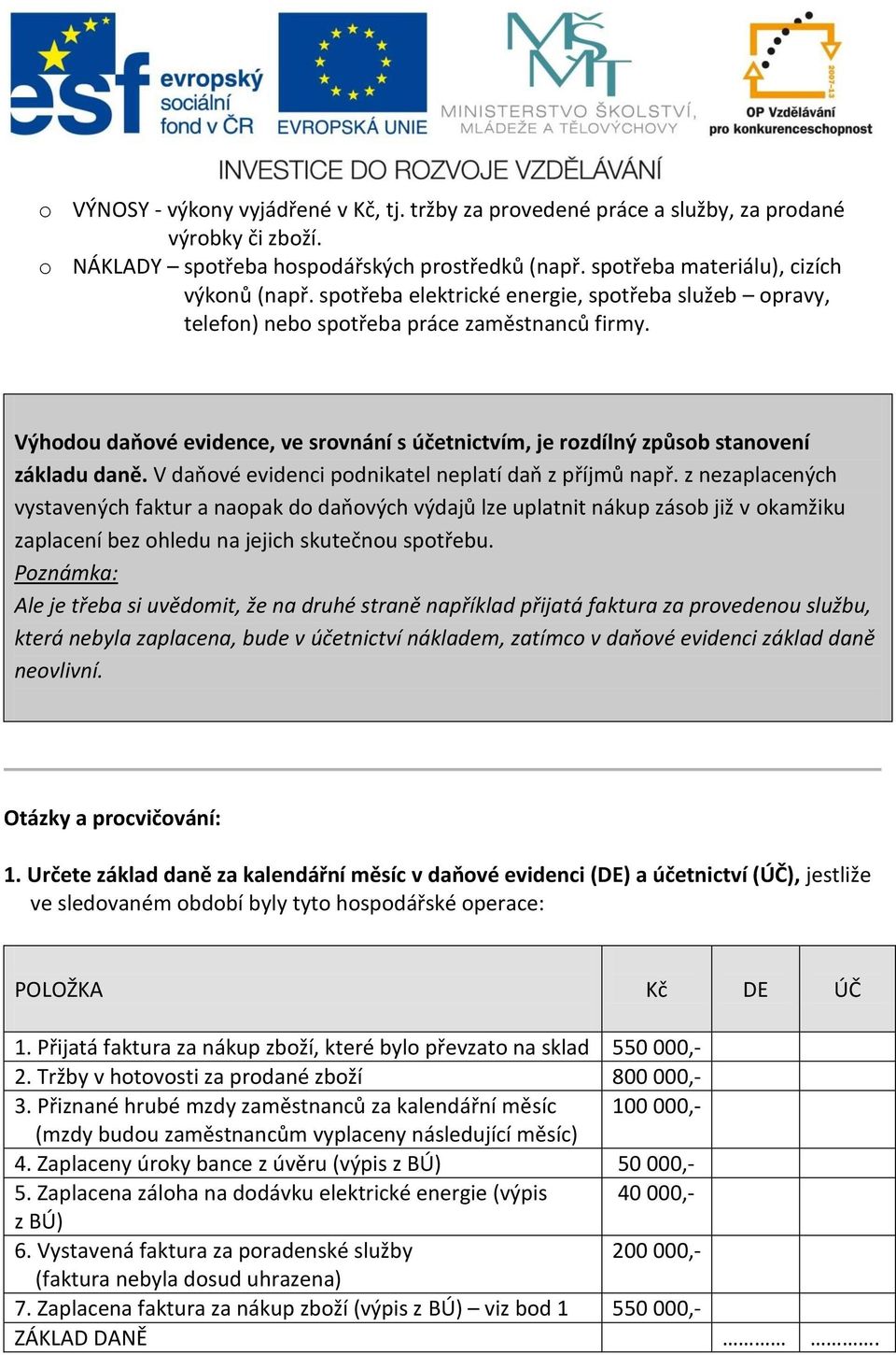 V daňové evidenci podnikatel neplatí daň z příjmů např.