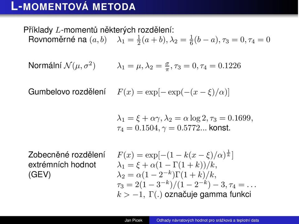 1226 Gumbelovo rozdělení F (x) =exp[ exp( (x ξ)/α)] λ 1 = ξ + αγ, λ 2 = α log 2,τ 3 =0.1699, τ 4 =0.1504,γ =0.5772... konst.