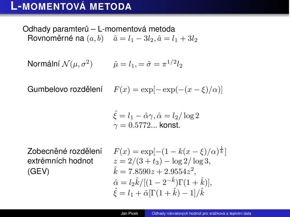 ˆα = l 2 / log 2 γ =0.5772... konst.