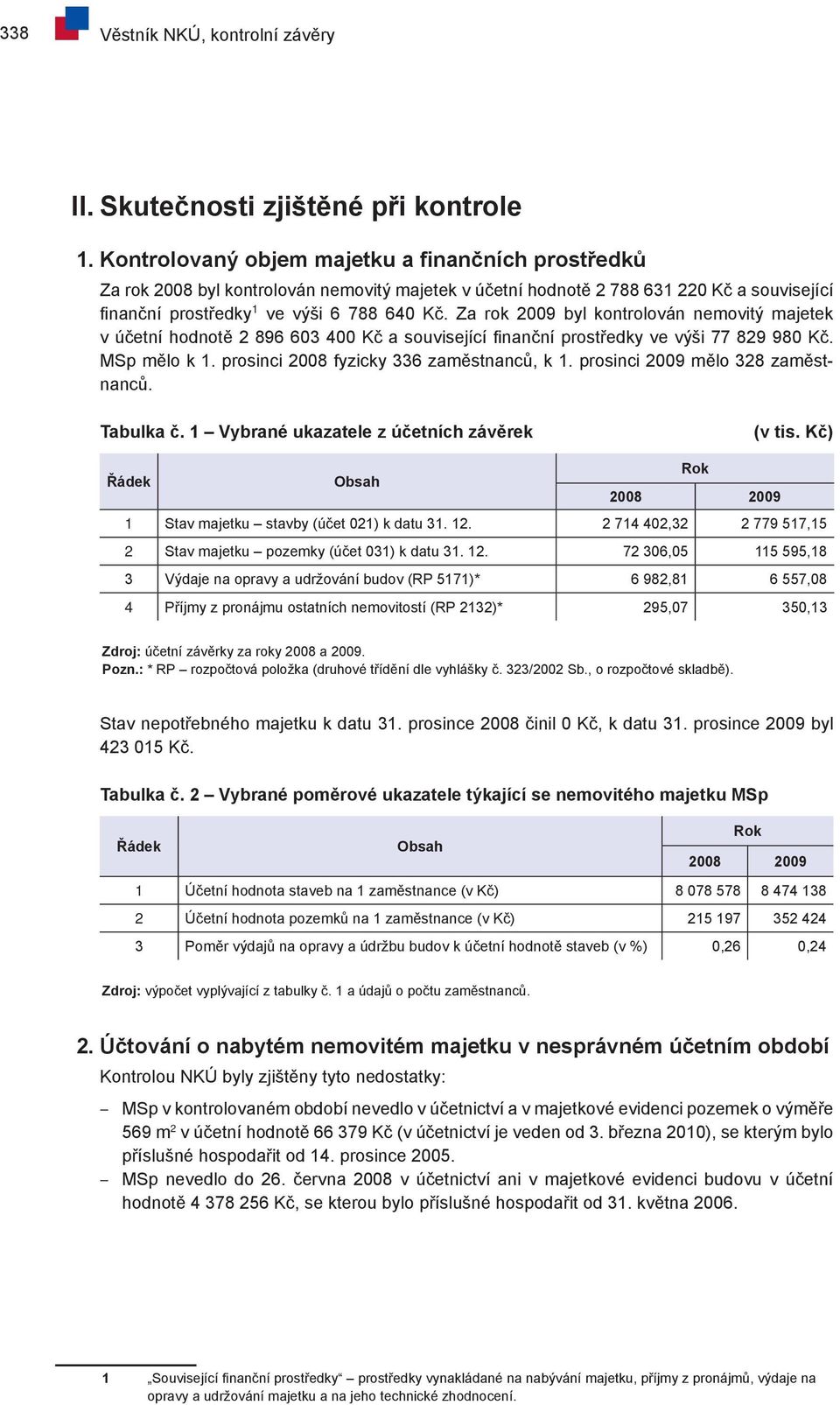 Za rok 2009 byl kontrolován nemovitý majetek v účetní hodnotě 2 896 603 400 Kč a související finanční prostředky ve výši 77 829 980 Kč. MSp mělo k 1. prosinci 2008 fyzicky 336 zaměstnanců, k 1.