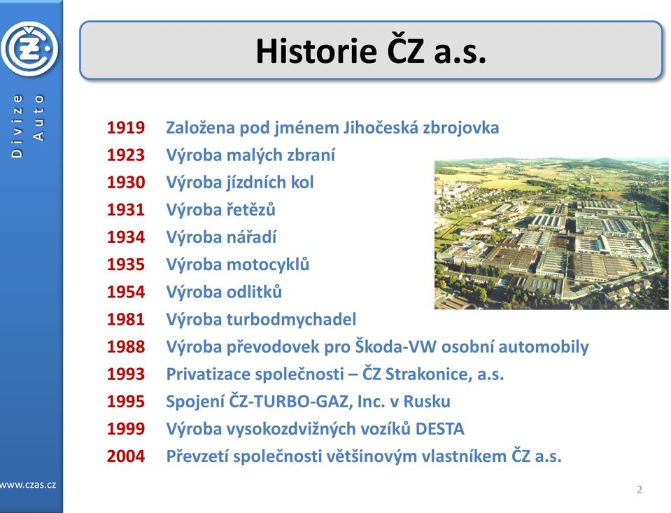 Výroba převodovek pro Škoda-VW osobní automobily 1993 Privatizace společnosti ČZ Strakonice, a.s. 1995 Spojení ČZ-TURBO-GAZ, Inc.