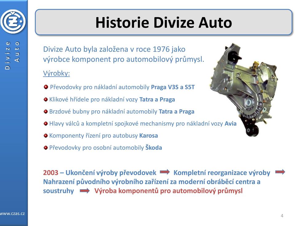 Tatra a Praga Hlavy válců a kompletní spojkové mechanismy pro nákladní vozy Avia Komponenty řízení pro autobusy Karosa Převodovky pro osobní
