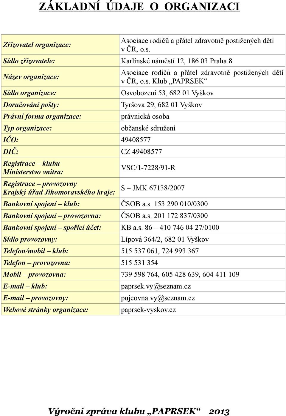 DIČ: CZ 49408577 Registrace klubu Ministerstvo vnitra: VSC/1-7228/91-R Registrace provozovny S JMK 67138/2007 Krajský úřad Jihomoravského kraje: Bankovní spojení klub: ČSOB a.s. 153 290 010/0300 Bankovní spojení provozovna: ČSOB a.