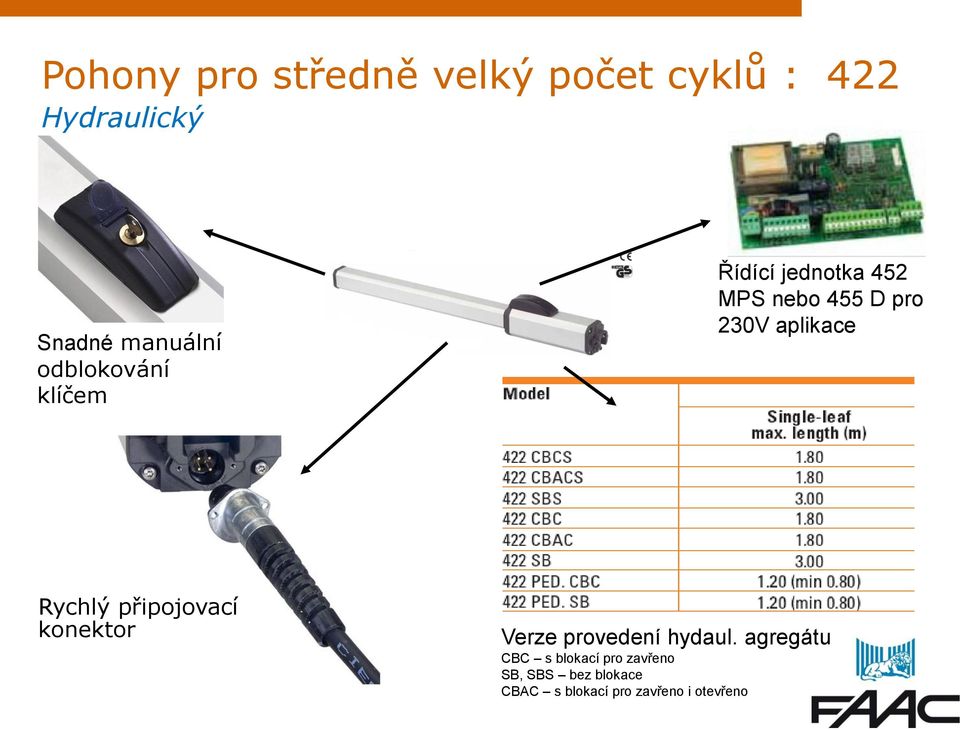 Rychlý připojovací konektor Verze provedení hydaul.