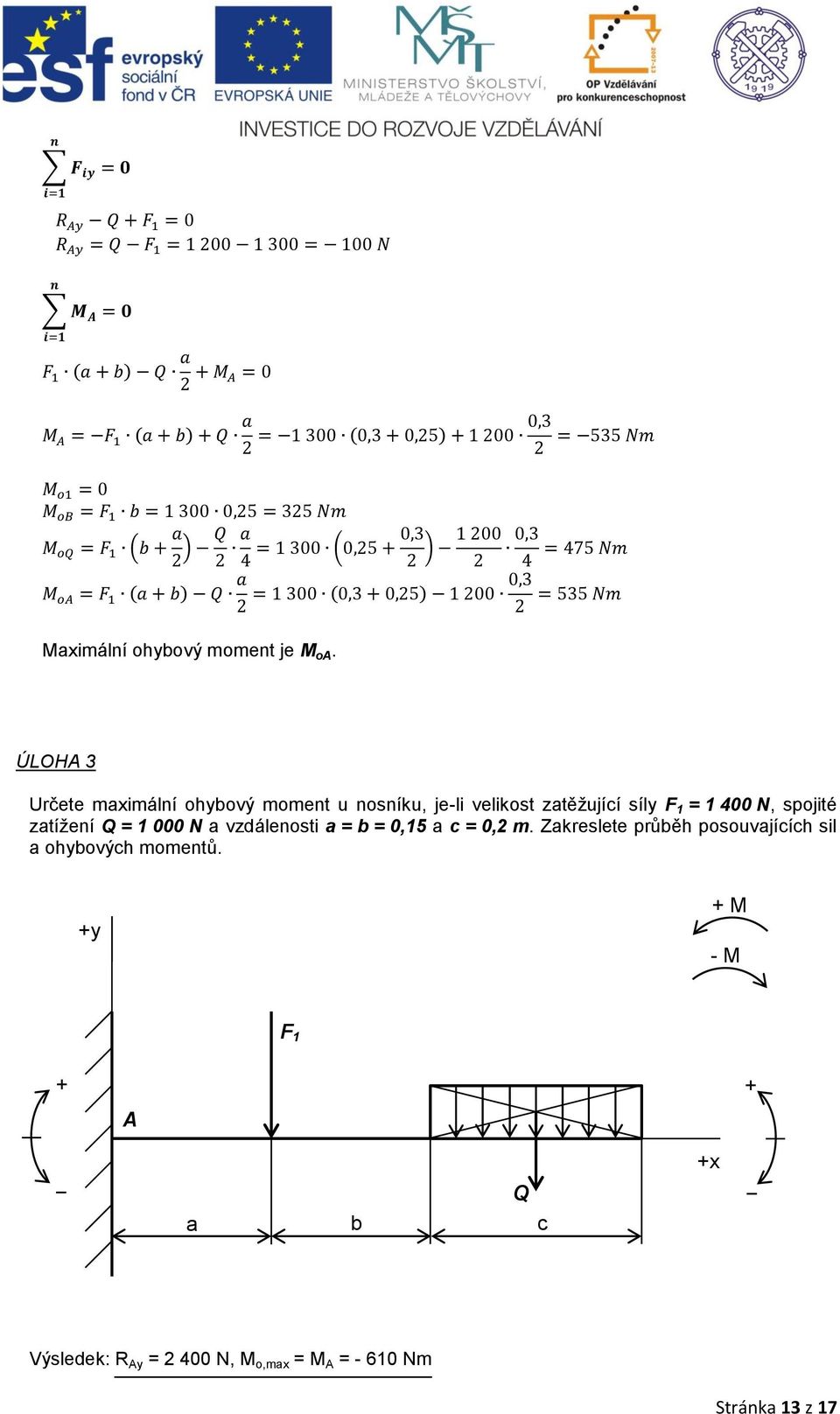 = 1 400 N, spojité zatíţení Q = 1 000 N a vzdálenosti a = b = 0,15 a c = 0,2 m.