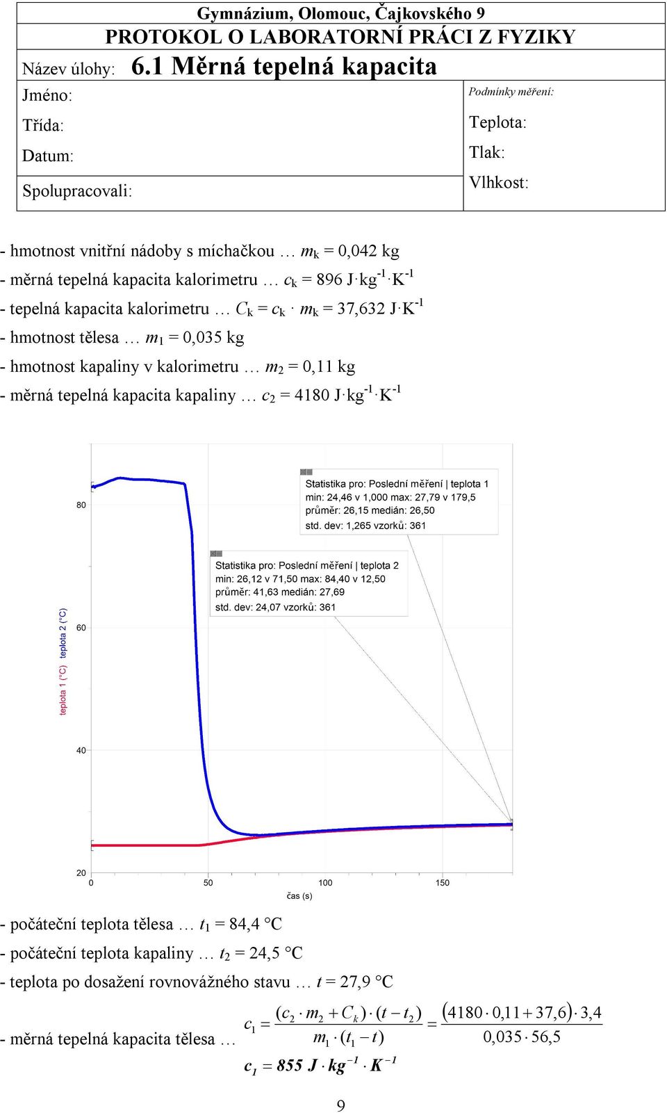 kalorimetru c k = 896 J kg -1 K - tepelná kapacita kalorimetru C k = c k m k = 37,632 J K -1 - hmotnost tělesa m 1 = 0,035 kg - hmotnost kapaliny v kalorimetru m 2 = 0,11 kg -1 - měrná