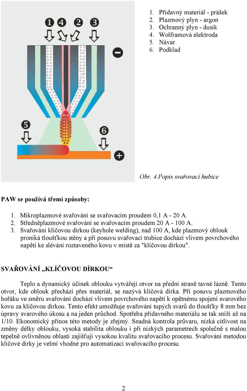 Plazmové svařování (navařování) PDF Stažení zdarma