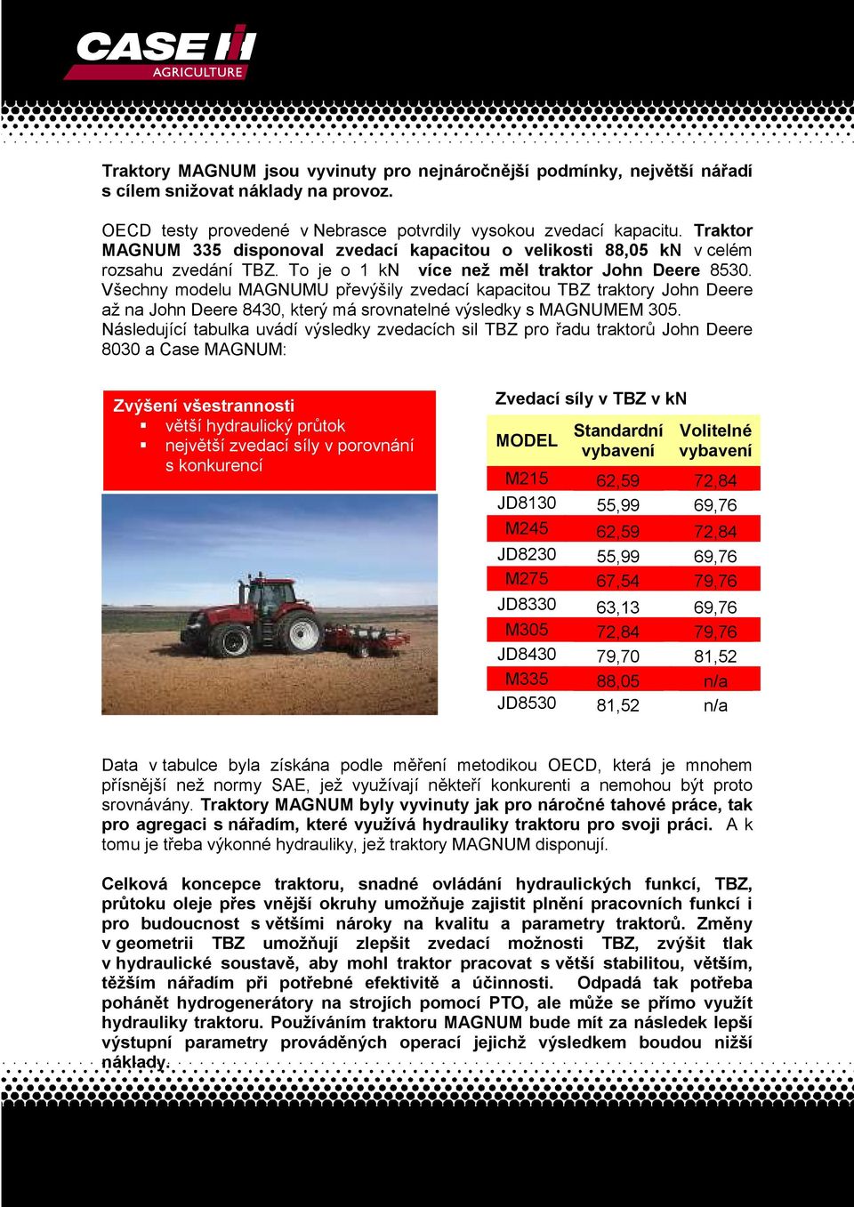 Všechny modelu MAGNUMU převýšily zvedací kapacitou TBZ traktory John Deere až na John Deere 8430, který má srovnatelné výsledky s MAGNUMEM 305.