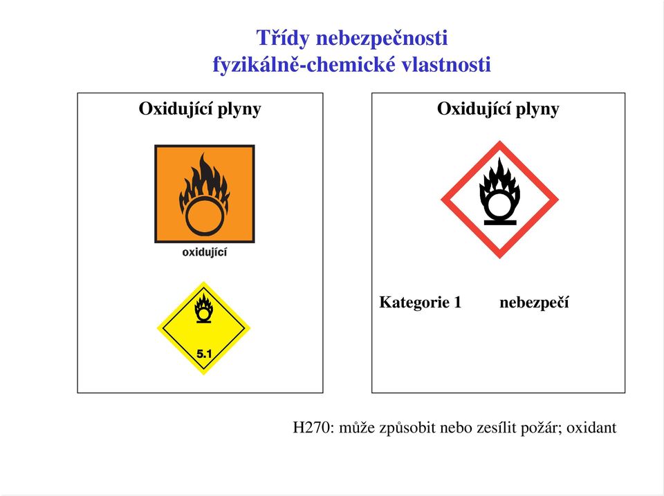 Oxidující plyny Oxidující plyny