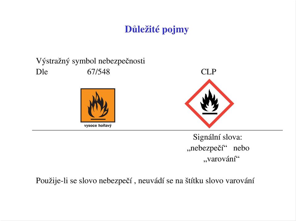 slova: nebezpečí nebo varování Použije-li