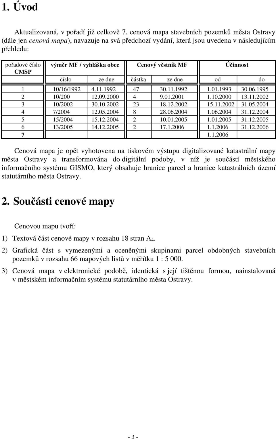 stník MF Ú innost íslo ze dne ástka ze dne od do 1 10/16/1992 4.11.1992 47 30.11.1992 1.01.1993 30.06.1995 2 10/200 12.09.2000 4 9.01.2001 1.10.2000 13.11.2002 3 10/2002 30.10.2002 23 18.12.2002 15.