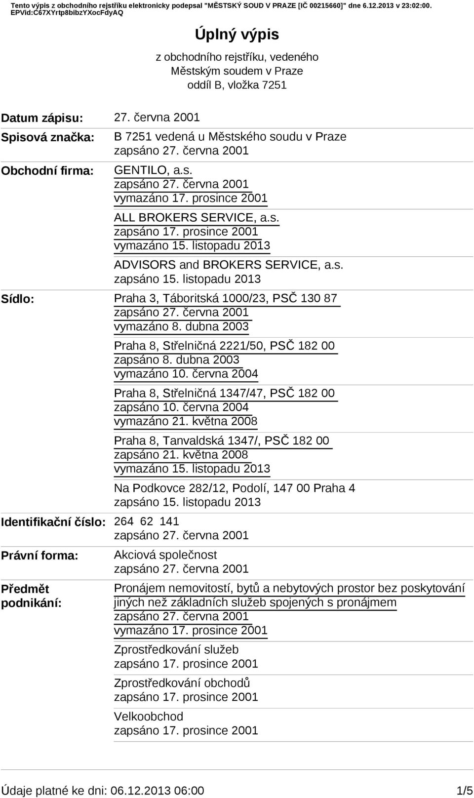 s. ADVISORS and BROKERS SERVICE, a.s. Sídlo: Praha 3, Táboritská 1000/23, PSČ 130 87 Praha 8, Střelničná 2221/50, PSČ 182 00 vymazáno 10.