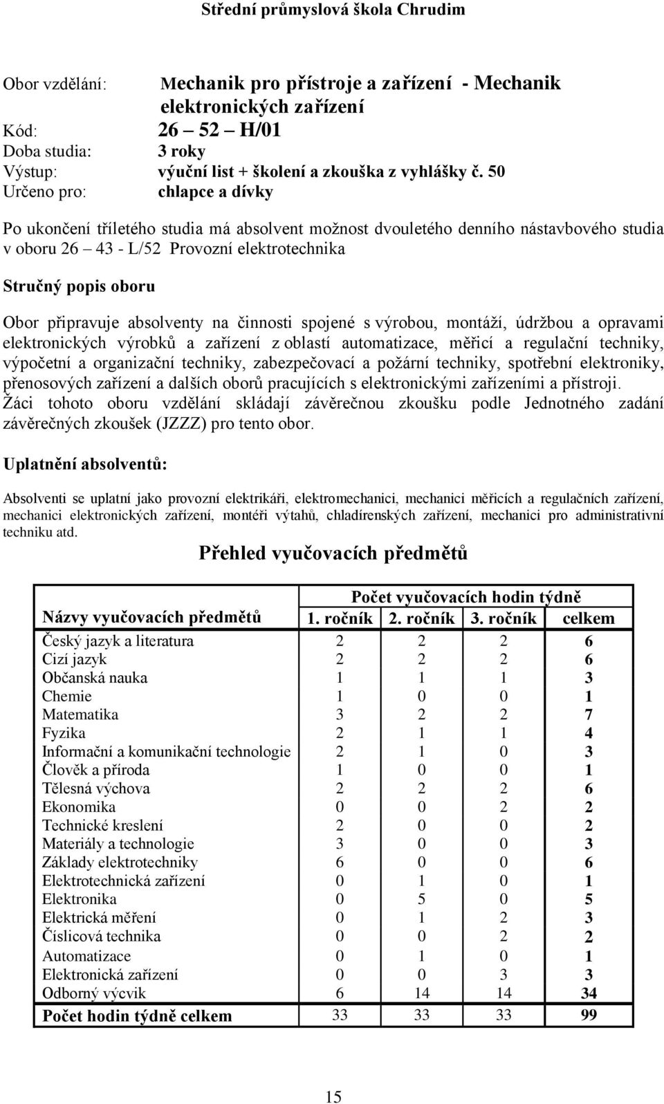 absolventy na činnosti spojené s výrobou, montáţí, údrţbou a opravami elektronických výrobků a zařízení z oblastí automatizace, měřicí a regulační techniky, výpočetní a organizační techniky,