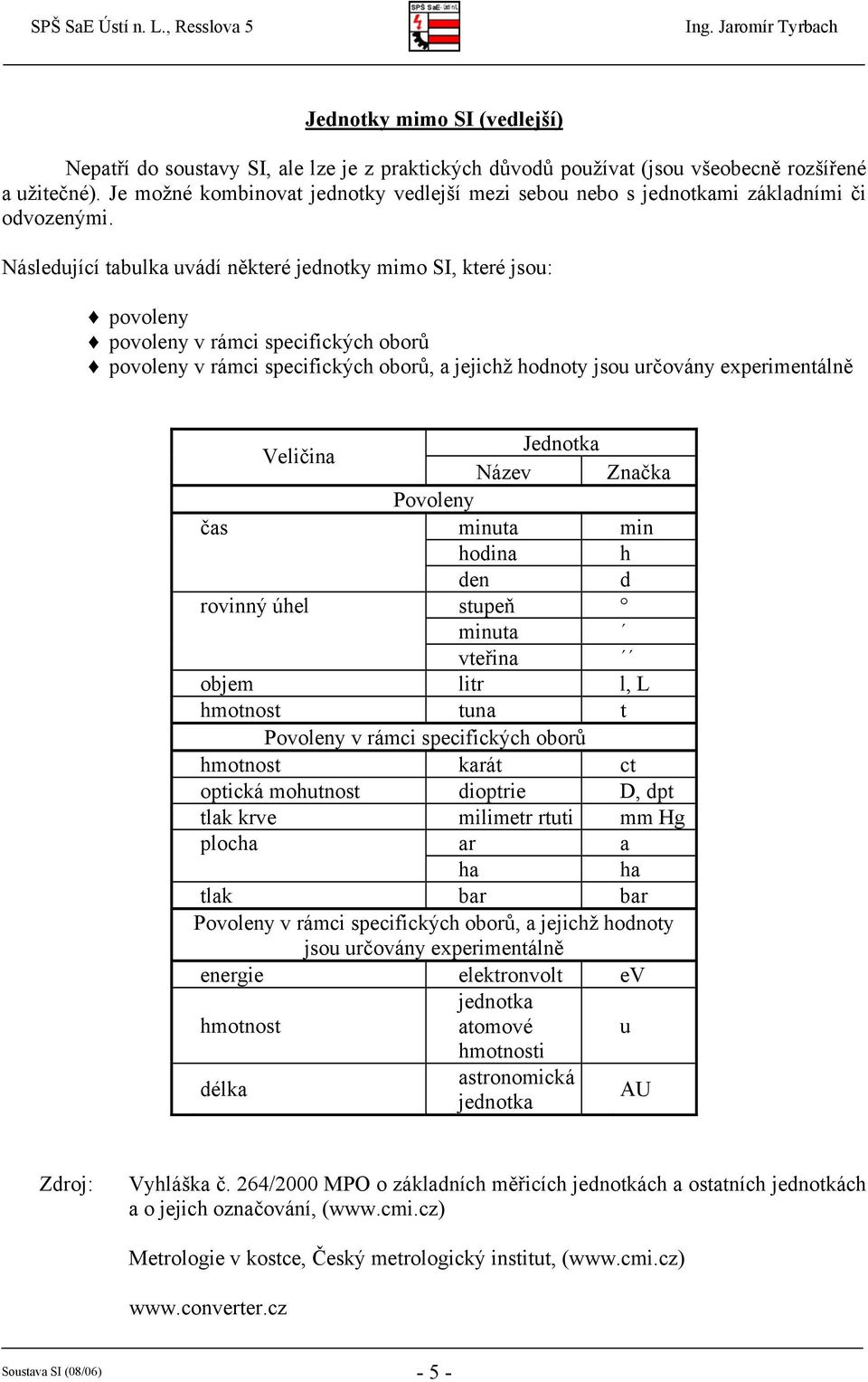 Následující tabulka uvádí některé jednotky io SI, které jsou: povoleny povoleny v ráci specifických oborů povoleny v ráci specifických oborů, a jejichž hodnoty jsou určovány experientálně Název