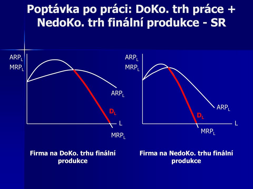 D D MRP MRP ARP Firma na DoKo.