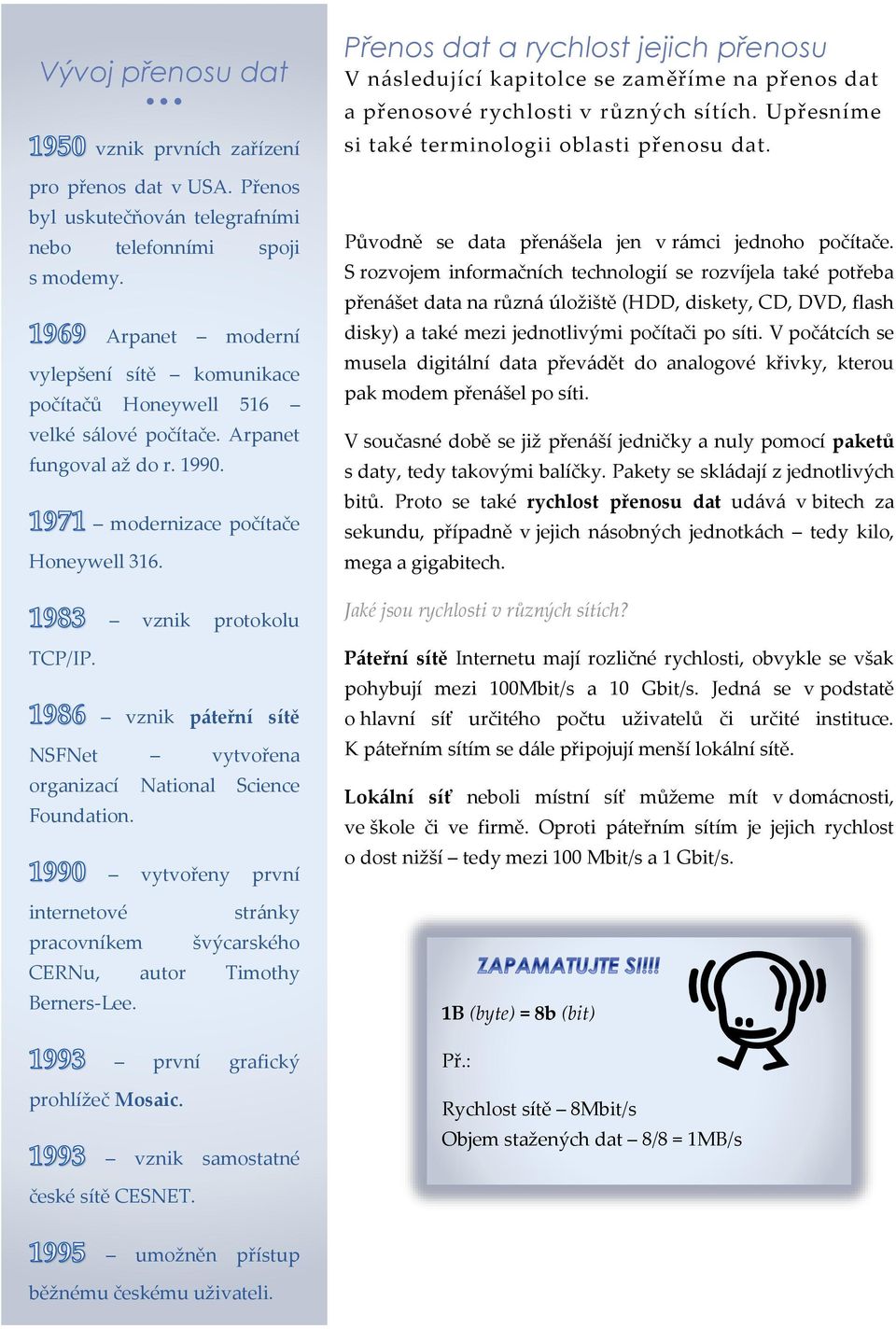 vznik protokolu vznik páteřní sítě NSFNet vytvořena organizací National Science Foundation. internetové pracovníkem vytvořeny první stránky švýcarského CERNu, autor Timothy Berners-Lee.