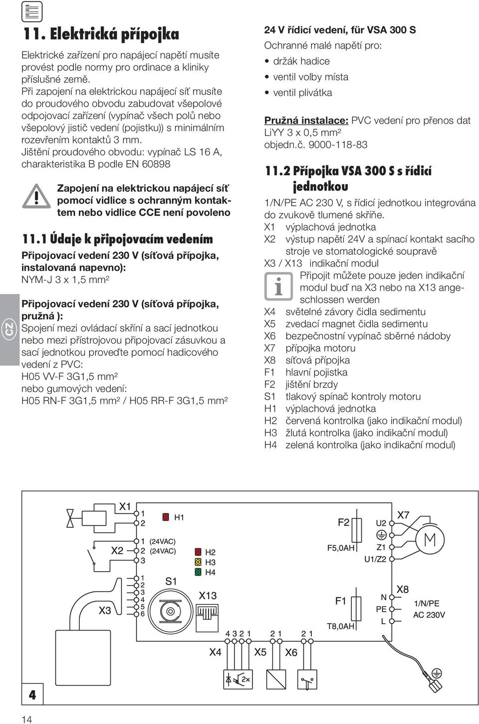 kontaktů 3 mm. Jištění proudového obvodu: vypínač LS 16 A, charakteristika B podle EN 60898 Zapojení na elektrickou napájecí síť pomocí vidlice s ochranným kontaktem nebo vidlice CCE není povoleno 11.