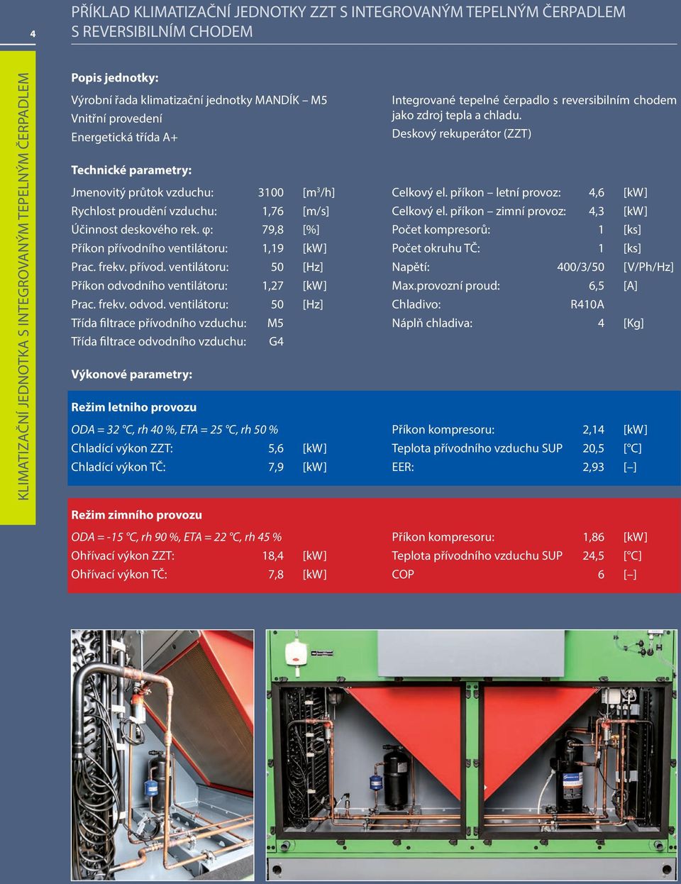 ího ventilátoru: 1,19 [kw] Prac. frekv. přívod. ventilátoru: 50 [Hz] Příkon odvodn