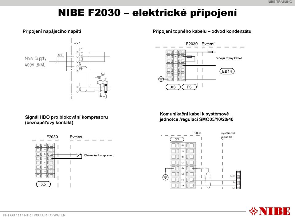 HDO pro blokování kompresoru (beznapěťový kontakt)