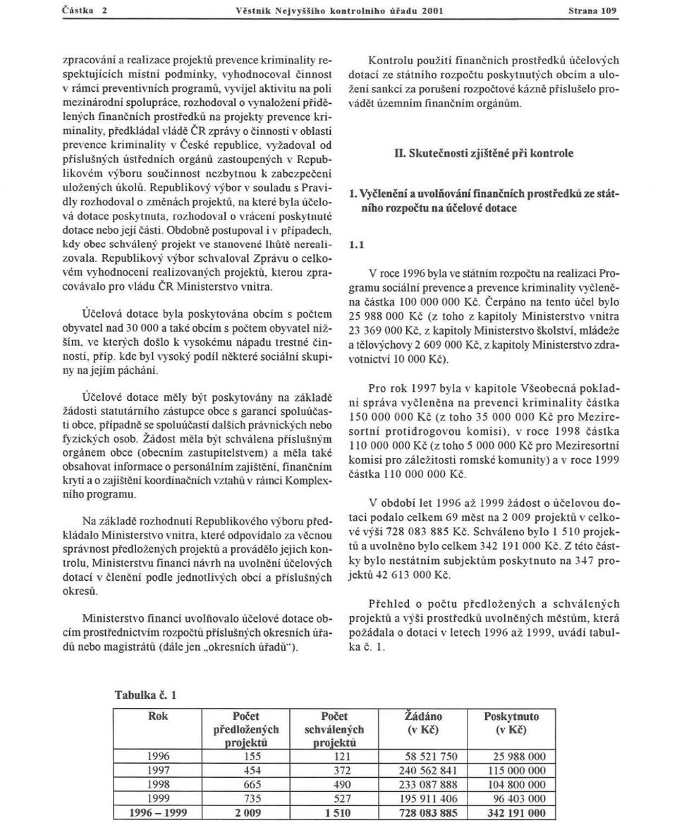 vyvíjel aktivitu na poli meziná rodn í spolupráce, rozhodovalo vynaložení p ř íd č Ien ých finanční ch prostředků na projekty preven ce kri minallty, předkládal vládě ČR zprávy Oči nnosti v oblast i