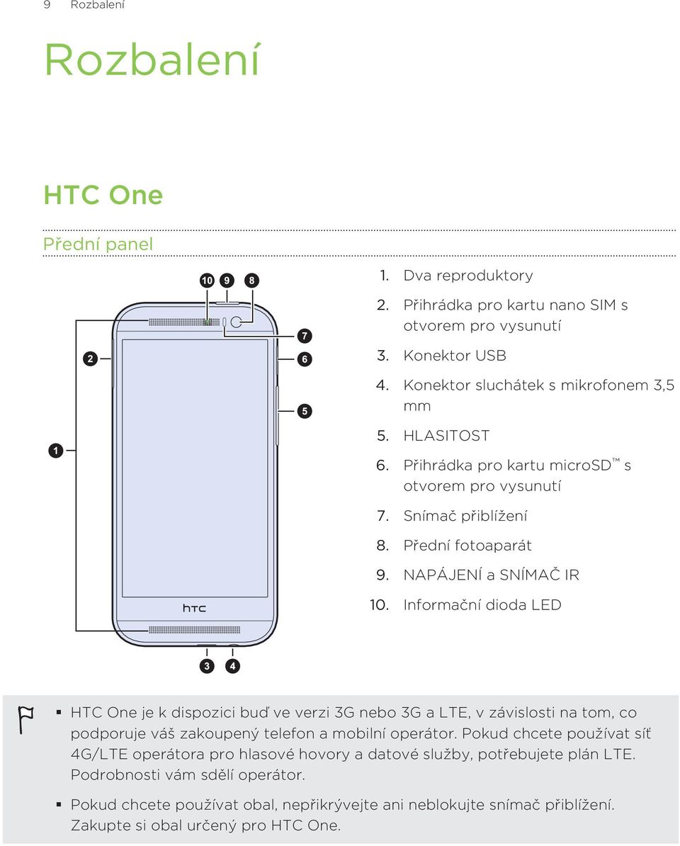 Informační dioda LED HTC One je k dispozici buď ve verzi 3G nebo 3G a LTE, v závislosti na tom, co podporuje váš zakoupený telefon a mobilní operátor.