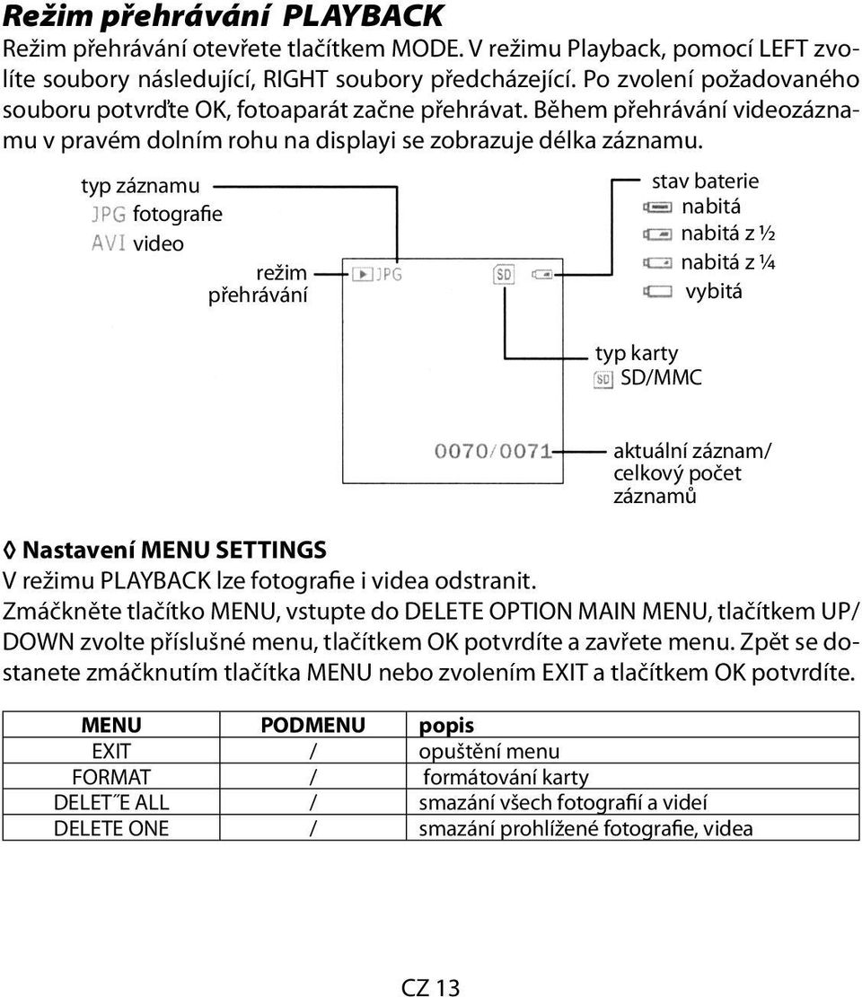 typ záznamu fotografie video režim přehrávání stav baterie nabitá nabitá z ½ nabitá z ¼ vybitá typ karty SD/MMC aktuální záznam/ celkový počet záznamů Nastavení MENU SETTINGS V režimu PLAYBACK lze