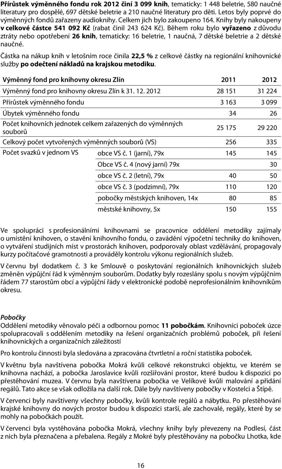 Během roku bylo vyřazeno z důvodu ztráty nebo opotřebení 26 knih, tematicky: 16 beletrie, 1 naučná, 7 dětské beletrie a 2 dětské naučné.
