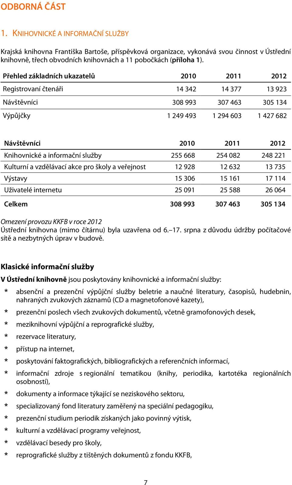 Přehled základních ukazatelů 21 211 212 14 342 14 377 13 923 38 993 37 463 35 134 1 249 493 1 294 63 1 427 682 21 211 212 255 668 254 82 248 221 Kulturní a vzdělávací akce pro školy a veřejnost 12