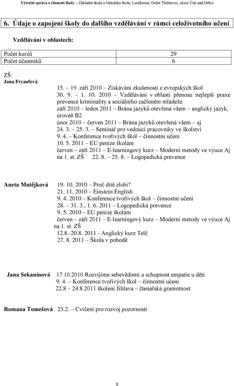 2010 Vzdělávání v oblasti přenosu nejlepší praxe prevence kriminality a sociálního začlenění mládeže září 2010 leden 2011 Brána jazyků otevřená všem anglický jazyk, úroveň B2 únor 2010 červen 2011