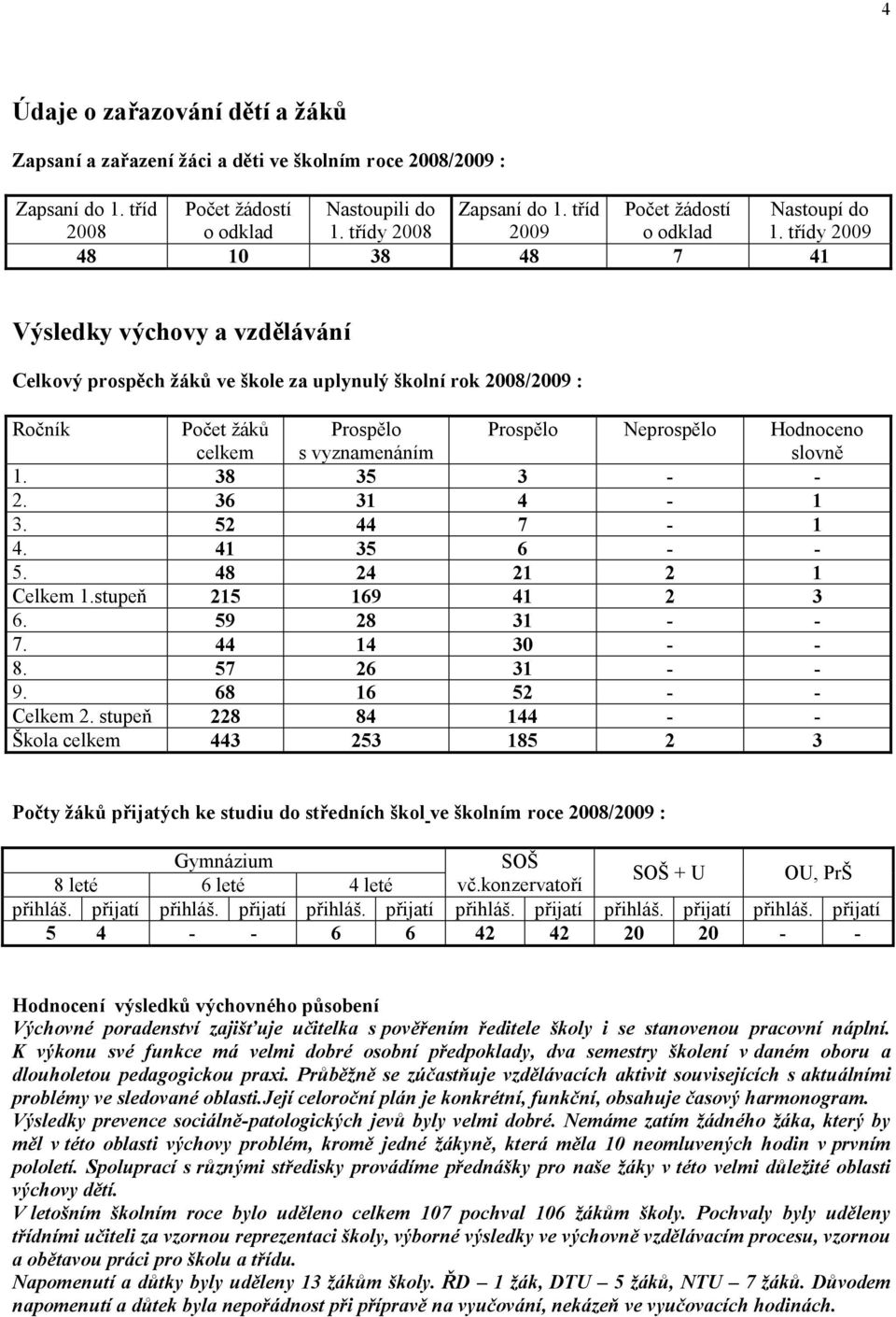 třídy 2009 48 10 38 48 7 41 Výsledky výchovy a vzdělávání Celkový prospěch žáků ve škole za uplynulý školní rok 2008/2009 : Ročník Počet žáků celkem Prospělo s vyznamenáním Prospělo Neprospělo