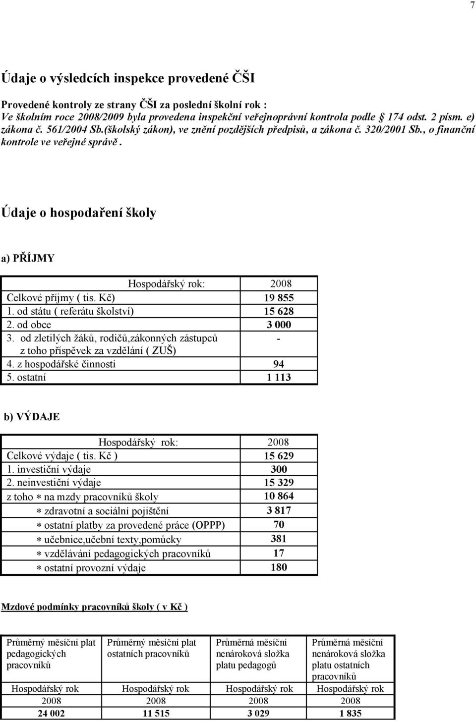 Údaje o hospodaření školy a) PŘÍJMY Hospodářský rok: 2008 Celkové příjmy ( tis. Kč) 19 855 1. od státu ( referátu školství) 15 628 2. od obce 3 000 3.