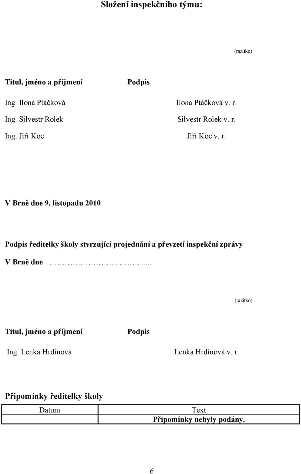 listopadu 2010 Podpis ředitelky školy stvrzující projednání a převzetí inspekční zprávy V Brně dne.