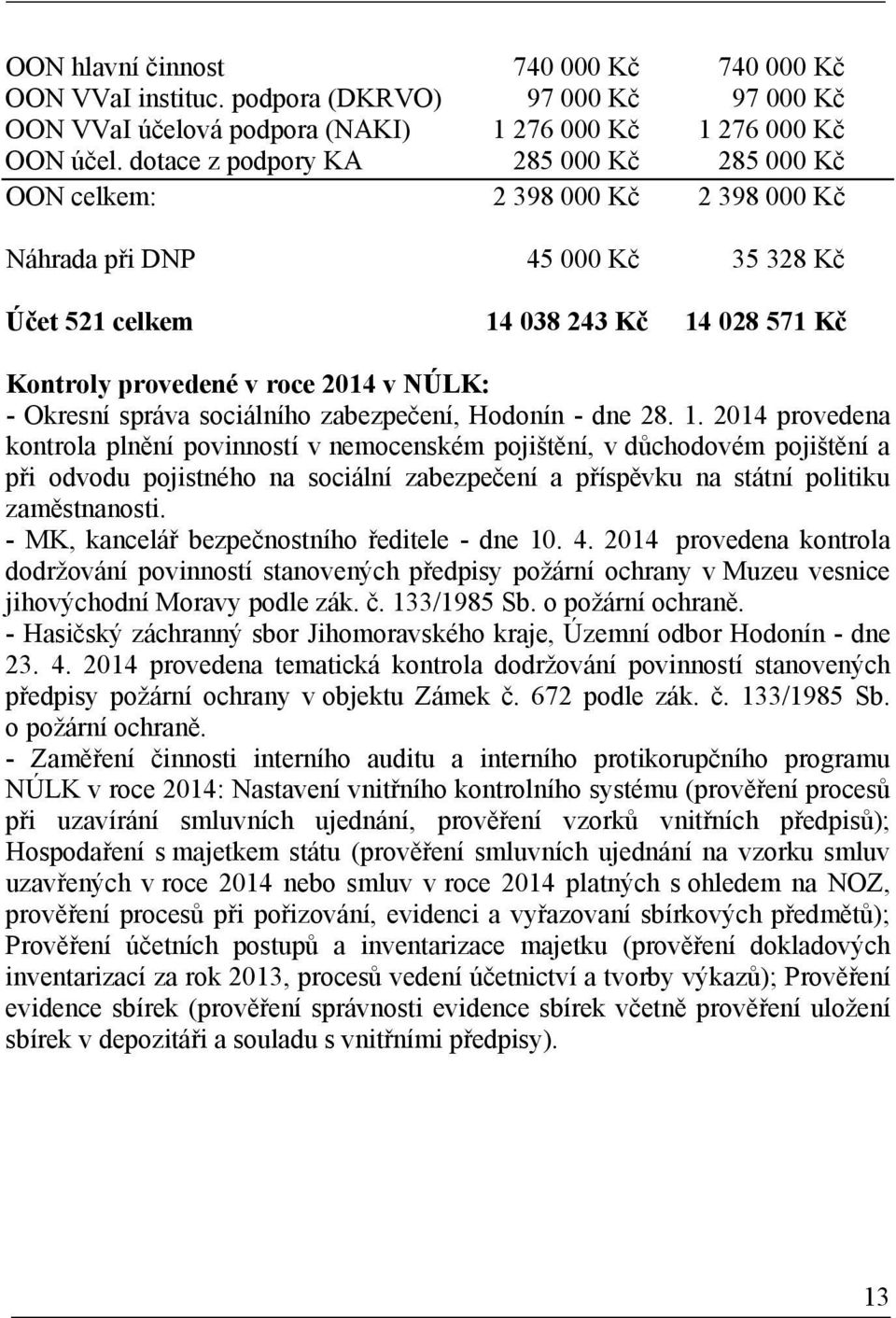- Okresní správa sociálního zabezpečení, Hodonín - dne 28. 1.