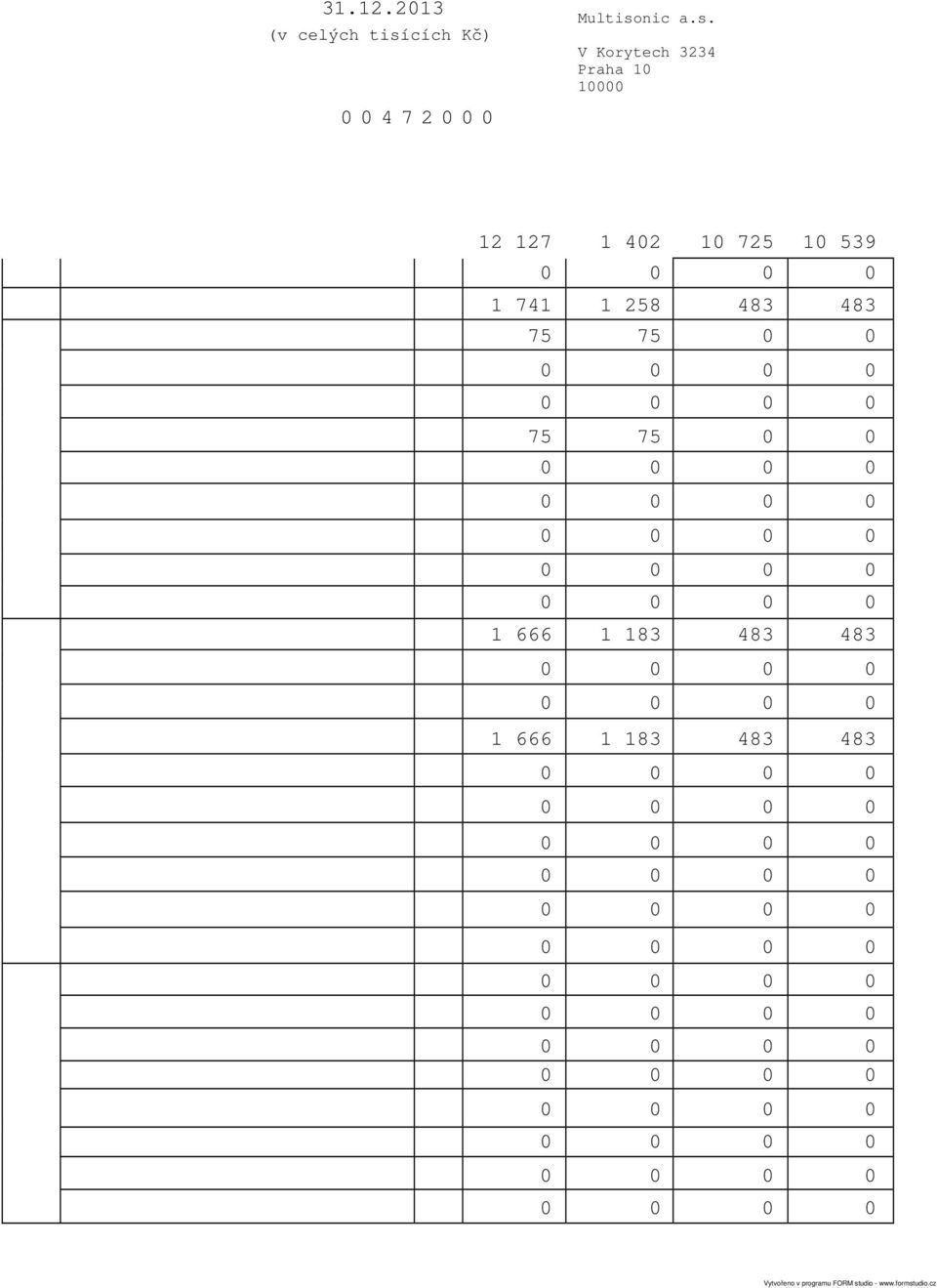 ) 3 B. I. Dlouhodobý nehmotný majetek ( sou et B.I. 1. až B.I.8.) 4 1 741 75 1 258 75 483 483 B. I. 1. Z izovací výdaje 5 2. Nehmotné výsledky výzkumu a vývoje 6 3. Software 7 4.