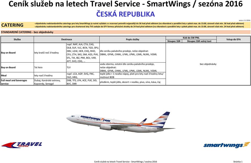 Ceník služeb na letech Travel Service - SmartWings / sezóna PDF Free  Download