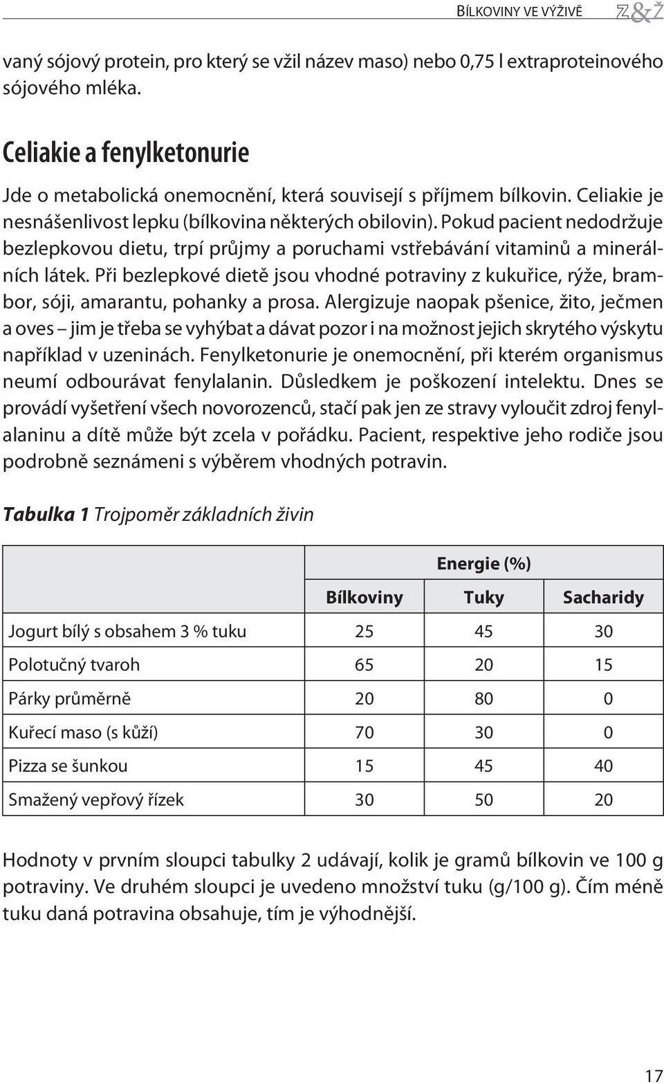 Pokud pacient nedodržuje bezlepkovou dietu, trpí prùjmy a poruchami vstøebávání vitaminù a minerálních látek.