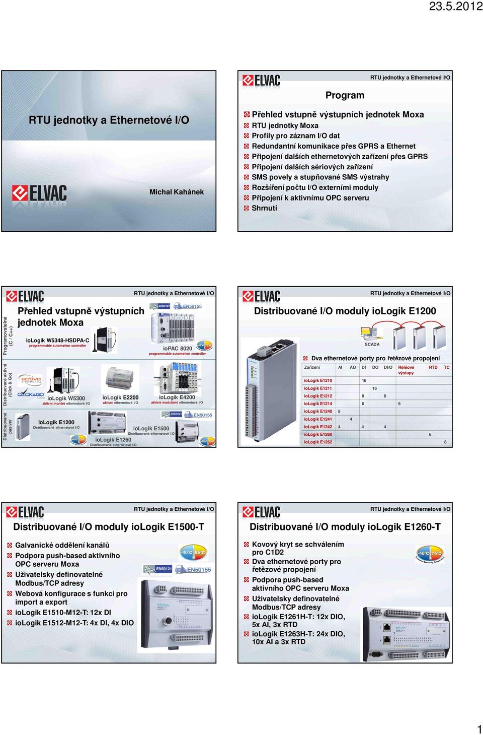 ethernetové I/O iologik E1500 Distribuované ethernetové I/O iopac 8020 programmable automation controller Distribuované I/O moduly iologik E1200 Zařízení AI AO DI DO DI/O Reléové výstupy iologik