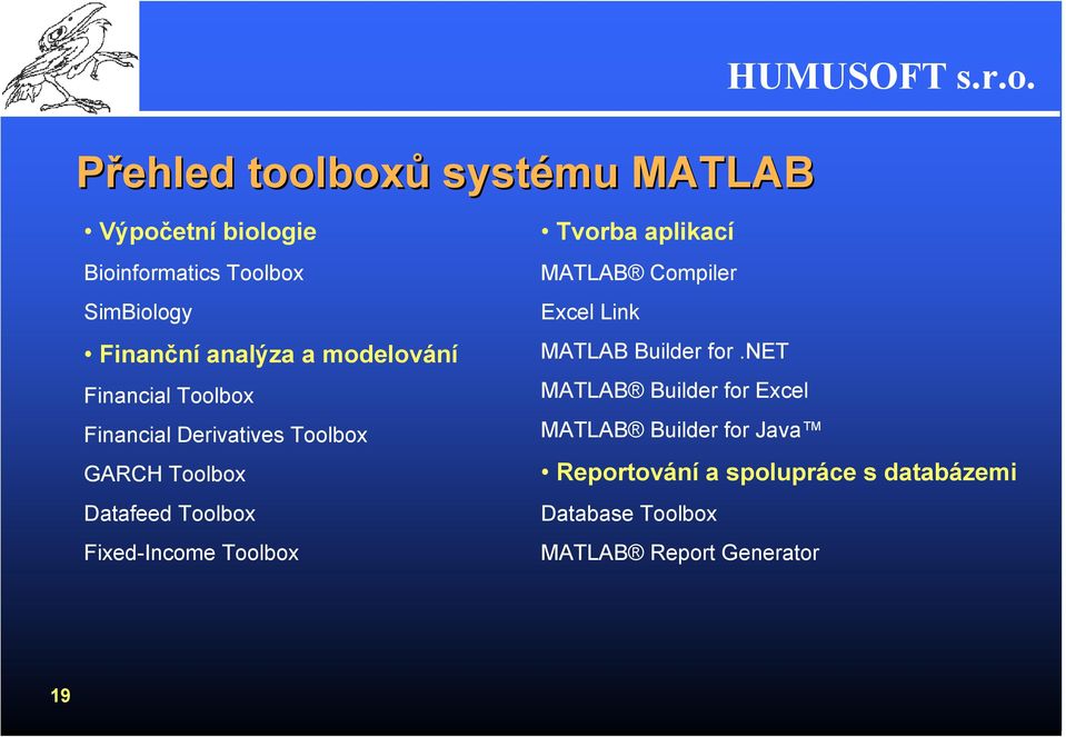 Fixed-Income Toolbox Tvorba aplikací MATLAB Compiler Excel Link MATLAB Builder for.